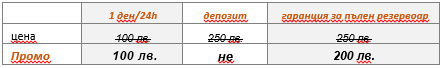 Група - Б